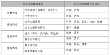 这17家教育培训公司已挂牌新三板，而你却想不到他们在做什么教育咨询服务